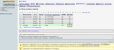 Заводим нового пользователя для веб интерфейса mod_logdb в ejabberd в phpmyadmin, настройка привелегий - 2