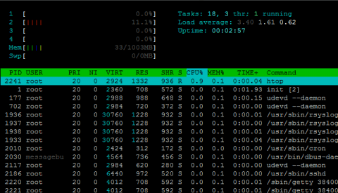 Установка Debian на Orange Pi, видим количество ядер наглядно в htop и количество оперативы